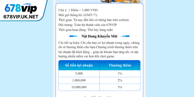 Uu Dai Cuoi Tuan Nhan Thuong Lon